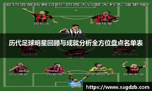历代足球明星回顾与成就分析全方位盘点名单表