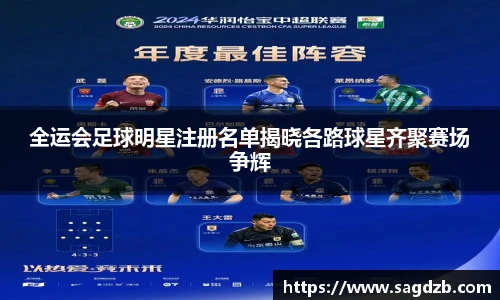 全运会足球明星注册名单揭晓各路球星齐聚赛场争辉
